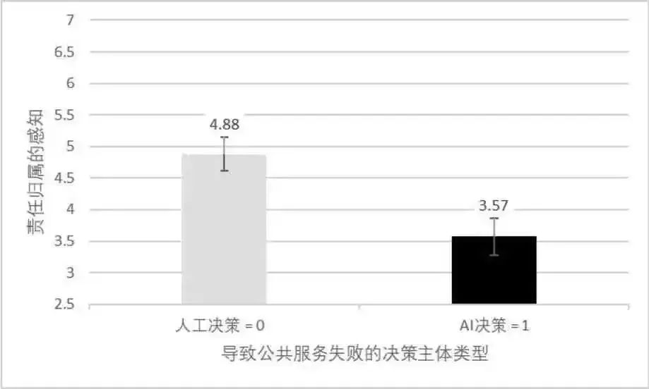 11e129deb6f294a4b82462ff44f9c472_640_wx_fmt=jpeg&wxfrom=5&wx_lazy=1&wx_co=1.jpg