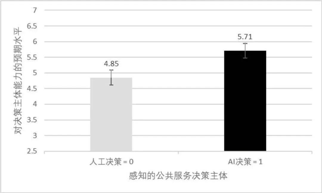 d1c80042fa38edcba5f2c9c4af1b440c_640_wx_fmt=jpeg&wxfrom=5&wx_lazy=1&wx_co=1.jpg