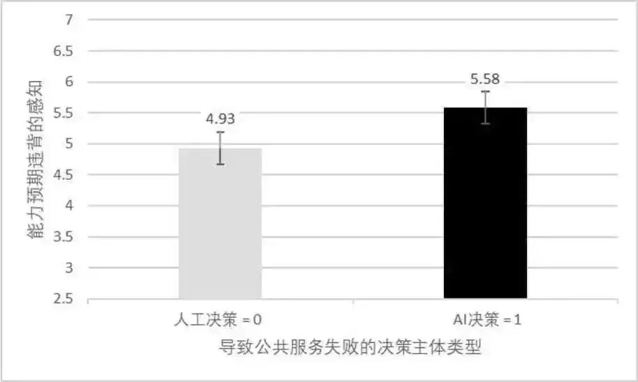 07c92a928e3d04669c68b7c4617a93f4_640_wx_fmt=jpeg&wxfrom=5&wx_lazy=1&wx_co=1.jpg