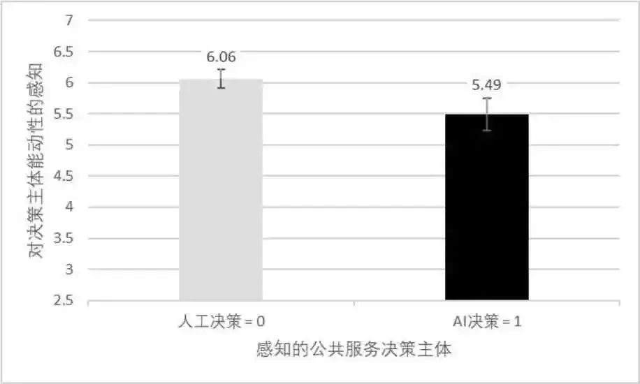 76bd52b81d8c4c7c9b2aa2d3a7f3b248_640_wx_fmt=jpeg&wxfrom=5&wx_lazy=1&wx_co=1.jpg