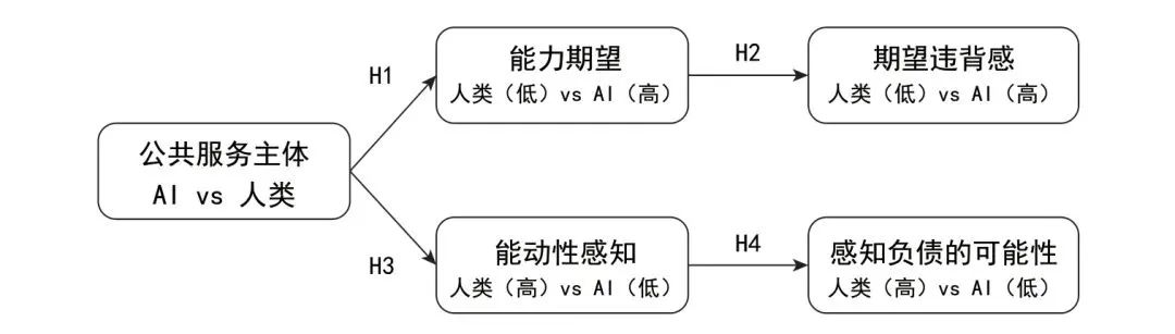 2e2a0f7551ed***********a888299db_640_wx_fmt=jpeg&wxfrom=5&wx_lazy=1&wx_co=1.jpg