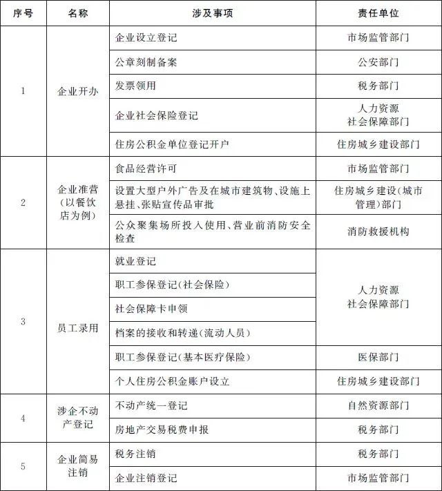 fc46ca75e3de63f63f2d53ec6c2fbe5c_640_wx_fmt=jpeg&wxfrom=5&wx_lazy=1&wx_co=1.jpg
