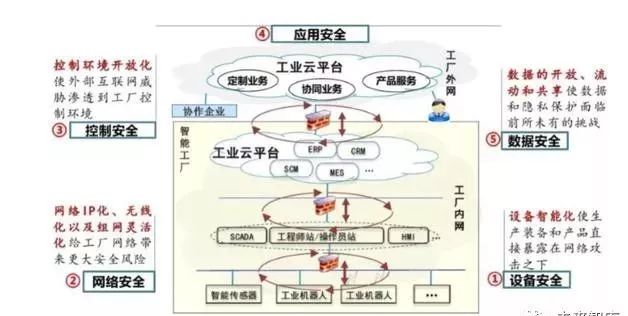80b13fc8150c8c22130bda0241aa5e1c_640_wx_fmt=jpeg&wxfrom=5&wx_lazy=1&wx_co=1.jpg